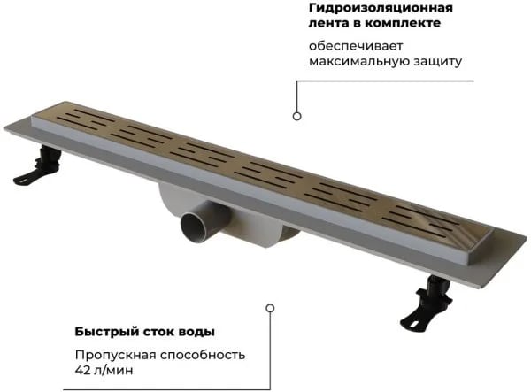 Душевой трап (лоток) RGW Drain Leo-10, хром, 80 см