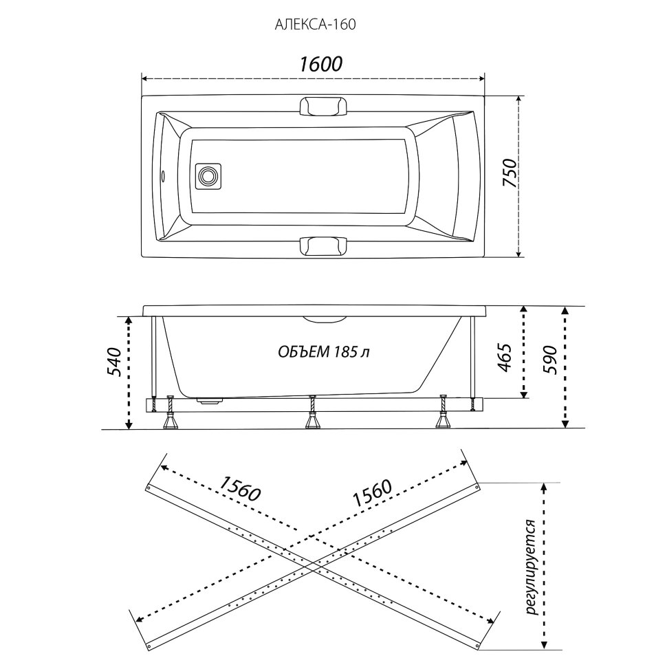 schema