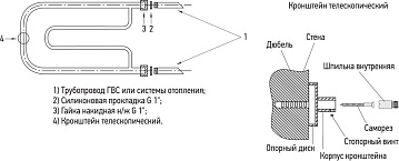 Полотенцесушитель водяной Сунержа Гусли, 32x65
