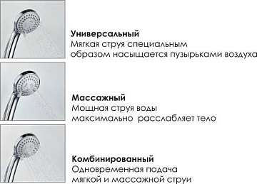 Душевая стойка Wasserkraft A14401