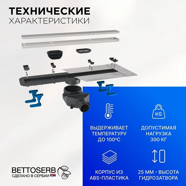 Душевой трап (лоток) BETTOSERB Premium Line 850, с решеткой Sancos — Оригинал