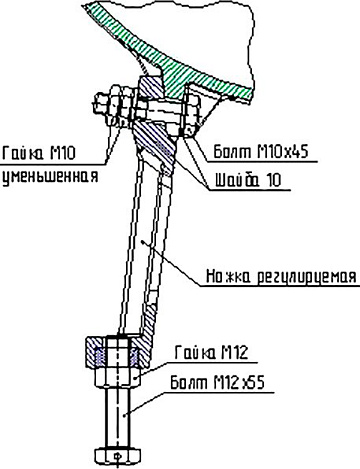 Чугунная ванна Wotte Line 1 160x70 см, пристенная