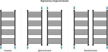 Полотенцесушитель водяной Сунержа Богема + 120x50, темный титан муар, дуга