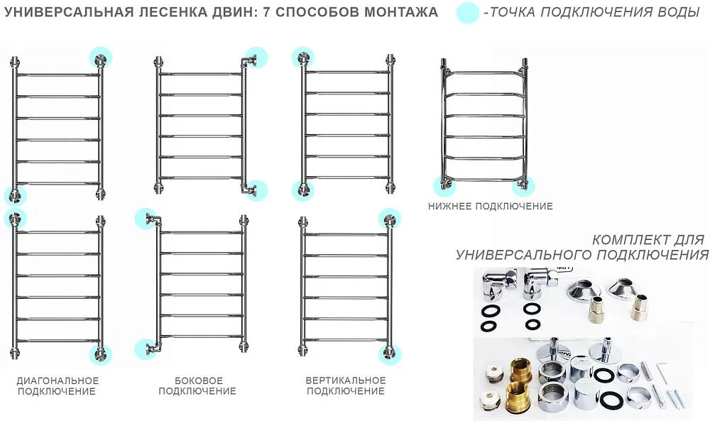Полотенцесушитель водяной Двин W 80/50 К1, 1"-1/2" полированный хром Sancos — официальный сайт