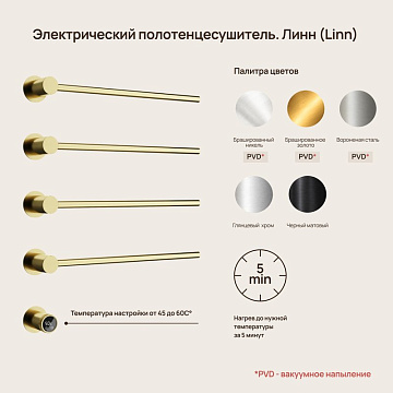 Полотенцесушитель электрический Sancos Linea, хром, SC14001CH