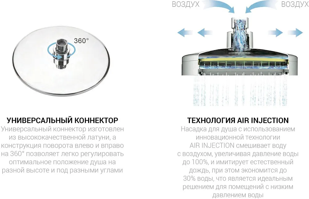 Душевая стойка Vincea Next VSFS-1N1TBG, с термостатом, брашированное золото Sancos — официальный сайт
