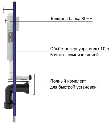 Система инсталляции для унитазов Berges Novum 040000, без кнопки смыва