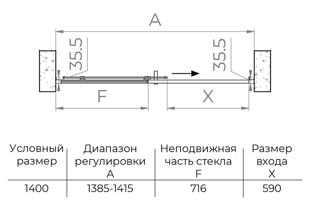Душевая дверь в нишу RGW Passage PA-017 150х195, профиль хром Sancos — официальный сайт