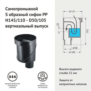 Душевой трап (лоток) Berges B1 Keramik 095017, 60 см, черный