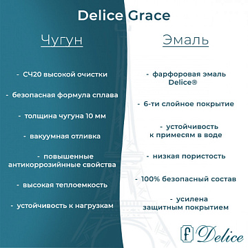 Чугунная ванна Delice Grace 170х70 см, с отверстиями для ручек, с антискользящим покрытием