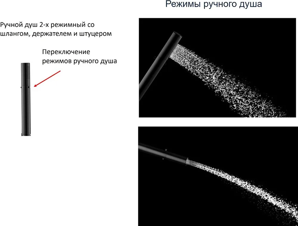 Душевая стойка Cezares Eco CD-T-NOP, черный матовый Sancos — официальный сайт