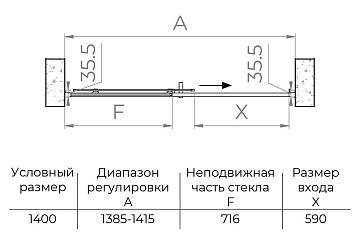 Душевая дверь в нишу RGW Passage PA-017-B 150х195, профиль черный