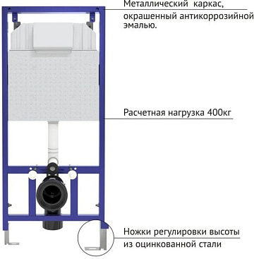 Система инсталляции для унитазов Berges Novum D4, с кнопкой смыва, белая soft touch