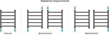 Полотенцесушитель водяной Сунержа Галант + 60x50, сатин