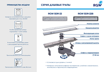 Душевой трап (лоток) RGW Shower Drain SDR-22B 40 см, черный