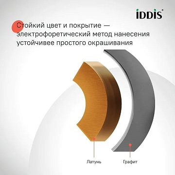 Душевая стойка IDDIS Parker PARGM3Fi06, матовый графит