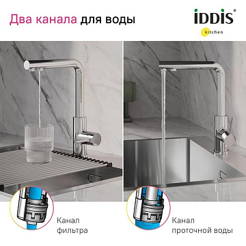 Смеситель для кухни IDDIS Rule RULSBLFi05 хром