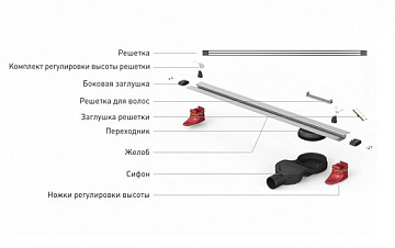 Душевой трап (лоток) Berges Trend Vario, 60 см