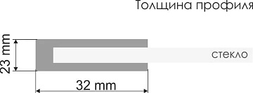 Душевой уголок Wasserkraft Main 41S14