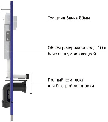Система инсталляции для унитазов Berges Novum 040242, с кнопкой смыва, матовый хром