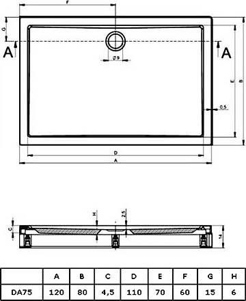 Поддон для душа Riho 275 с панелью и ножками 120x80 см