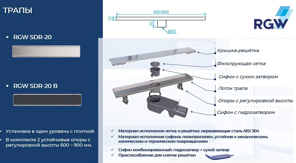 Душевой трап (лоток) RGW Shower Drain SDR-20 60 см, хром Sancos — официальный сайт