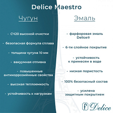 Чугунная ванна Delice Maestro 200х85 см