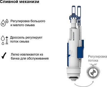Система инсталляции для унитазов Geberit Delta 20 458.118.21.2, с кнопкой смыва, хром