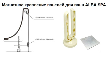 Экран ALBA SPA ЭВПРМ005020Ф200 150
