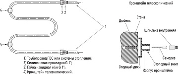 Полотенцесушитель водяной Сунержа М-образный, 50x65