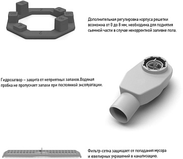 Душевой трап (лоток) MCH Chudej Slim Line CH500SLC, 50 см, матовый черный