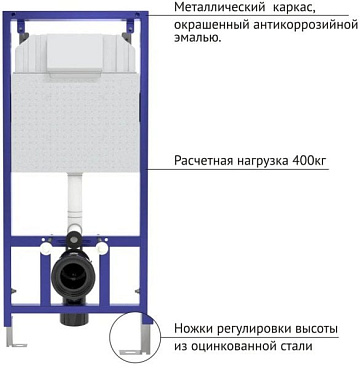Система инсталляции для унитазов Berges Novum 040233, с кнопкой смыва, хром глянец