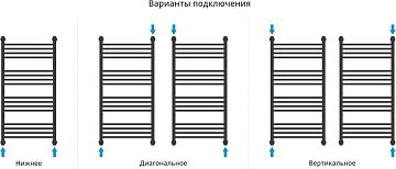 Полотенцесушитель водяной Сунержа Богема + 100x50, сатин, дуга