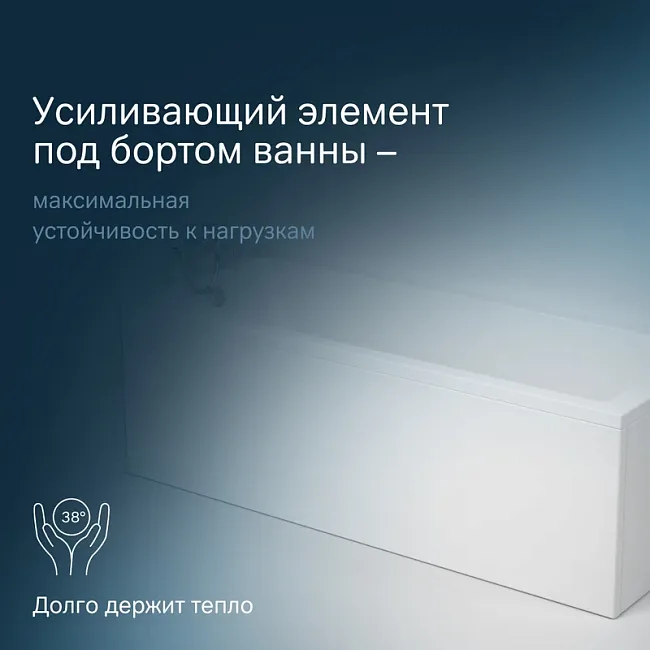 Акриловая ванна AM.PM Gem W93A-180-070W-A без опоры 180x70 см, пристенная, белая Sancos — Оригинал