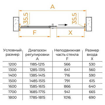 Душевая дверь в нишу RGW Passage PA-017B 120 см, профиль черный