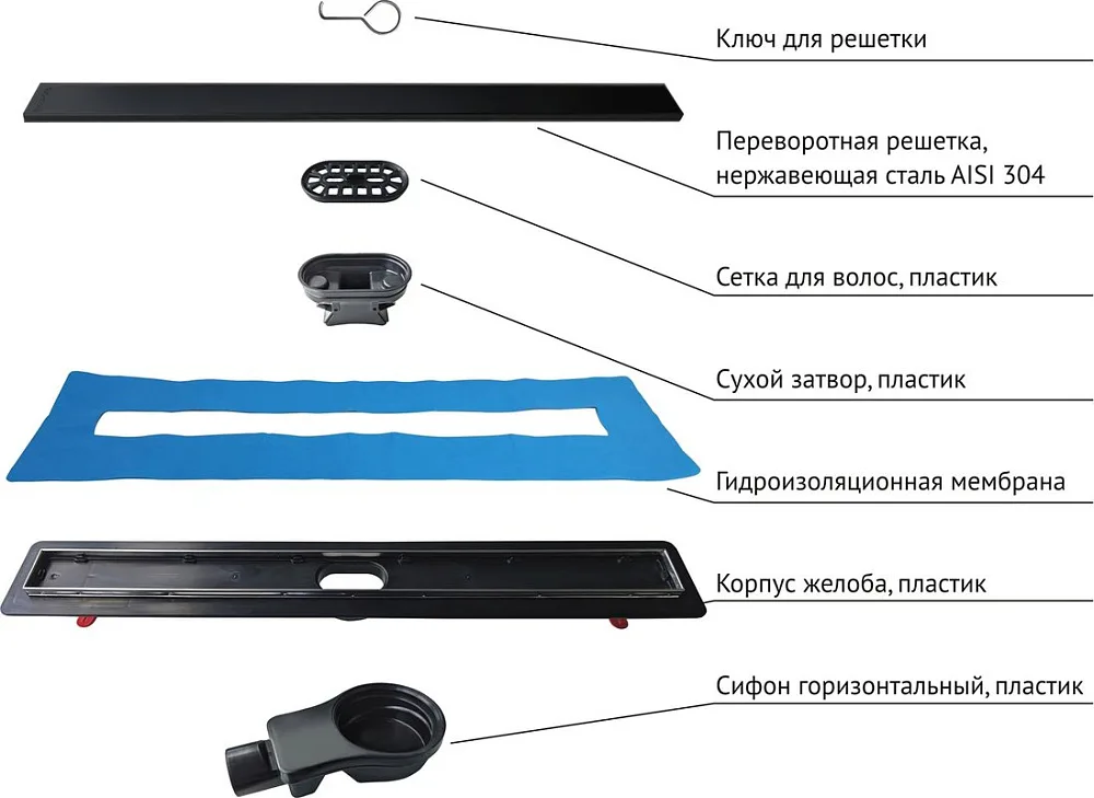 Душевой трап (лоток) Berges Optim Line Black 095505 50 см, матовый черный Sancos — официальный сайт