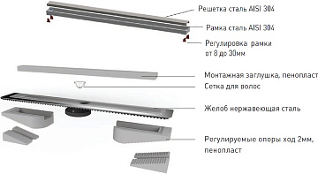 Душевой трап (лоток) Berges B1 Keramik 090120, 90 см