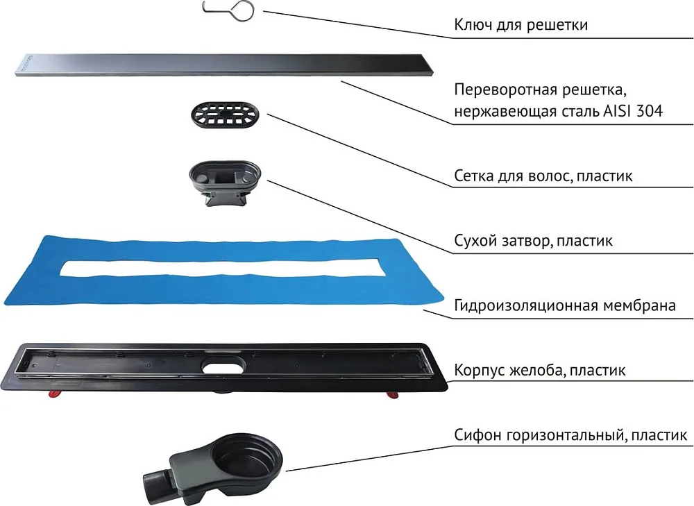 Душевой трап (лоток) Berges Optim Line 090505 50 см, матовый хром Sancos — официальный сайт