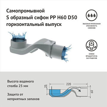 Душевой трап (лоток) Berges C1 Brise 090128 30 см