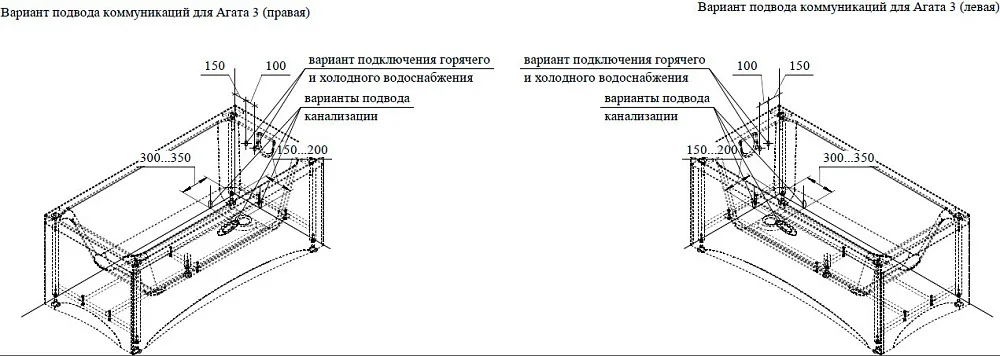 Акриловая ванна Radomir Vannesa Агата 2-01-0-0-1-227Р 175x75 см, пристенная, белая, с каркасом Sancos — официальный сайт