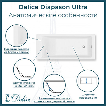 Ванна из литьевого мрамора Delice Diapason Ultra с узким бортом 150х70 см, пристенная