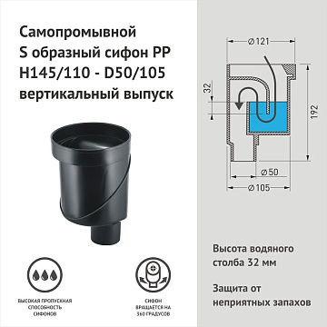 Душевой трап (лоток) Berges B1 Keramik 090020, 90 см