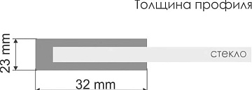 Душевой уголок Wasserkraft Main 41S32