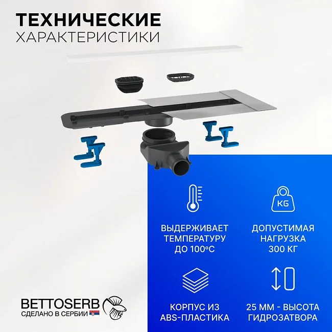 Душевой трап (лоток) BETTOSERB Frameless Line 850 белый матовый Sancos — Оригинал