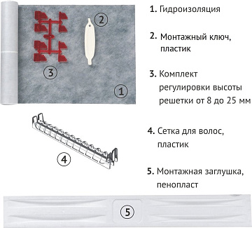 Душевой трап (лоток) Berges Trend Vario, 60 см