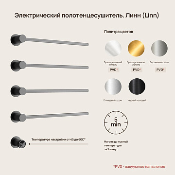 Полотенцесушитель электрический Sancos Linea, черный матовый, SC14001MB