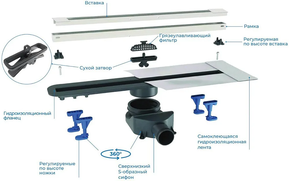 Душевой трап (лоток) BETTOSERB Advanced Slim 950 матовый хром Sancos — официальный сайт