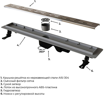 Душевой трап (лоток) RGW Drain Leo-20, хром, 80 см