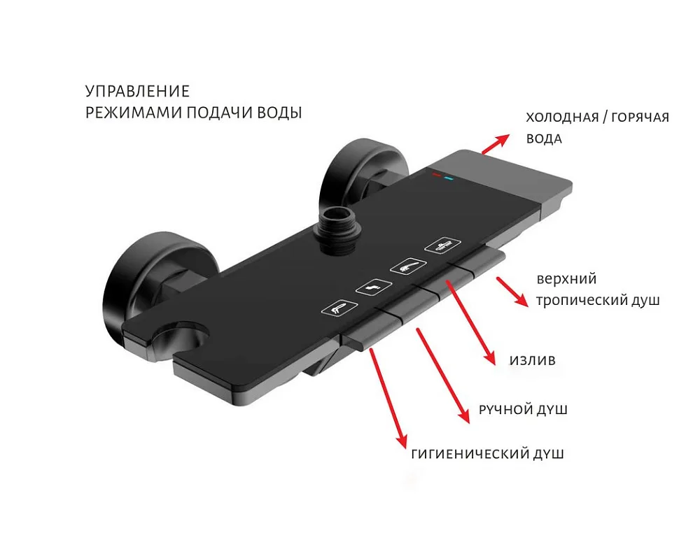 Душевая стойка AQUATEK Поларис AQ3040CR, хром Sancos — официальный сайт