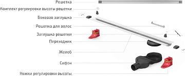 Душевой трап (лоток) Berges Super Line, 65 см